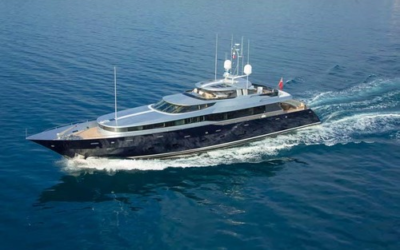 What are Megayachts?