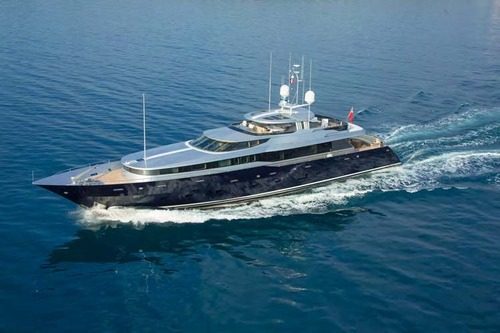 What are Megayachts?