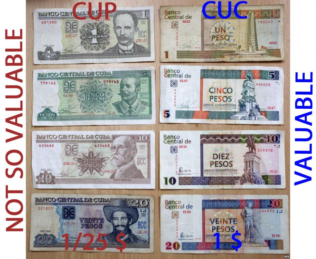 cuban-money