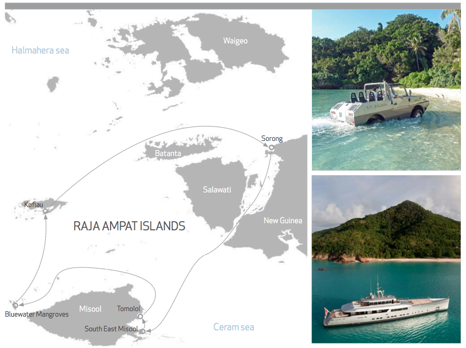 Paradise-Yacht-Charters-RaJa aMPaT-ISLaNDS